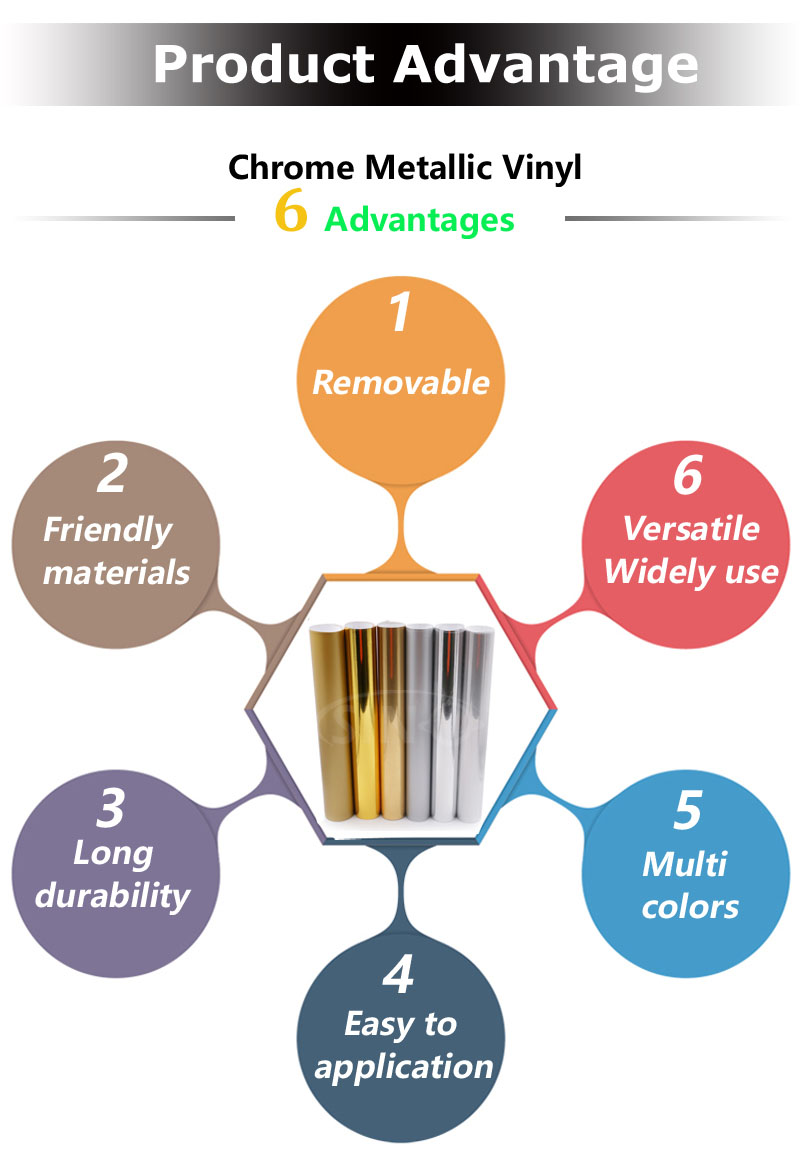 Хром Металл ПЭТ ПВХ Золото Серебро Цветной резки Виниловая пленка