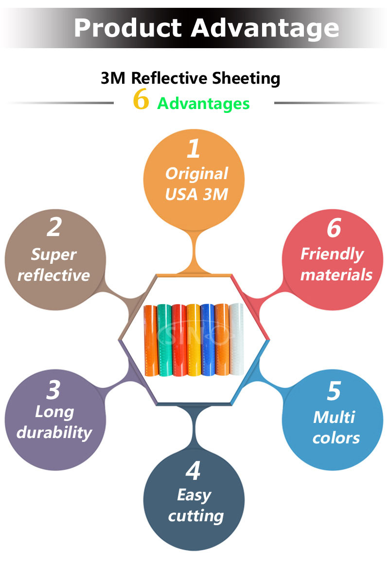 3M 3400 EGP Prismatische reflektierende Folie mit Engineeringgrad