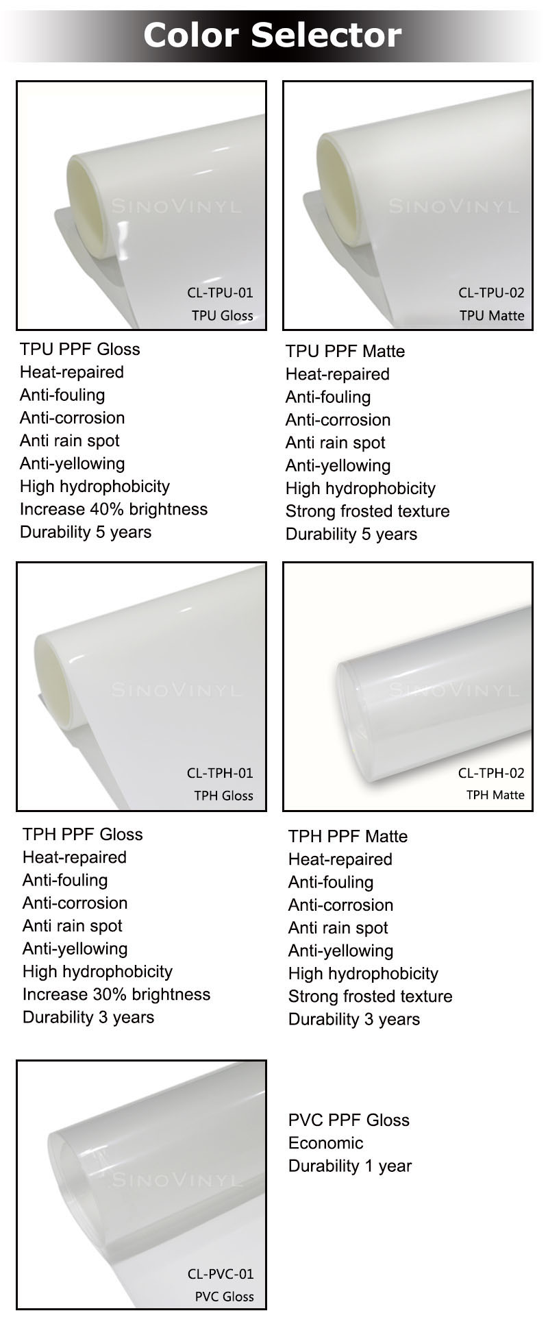 CARLIKE CL-PPF-PVC Película de protección de pintura de coche