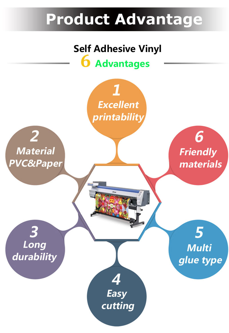 Eco Solvent UV Latex Inkjet Printing Graphic Wallpaper