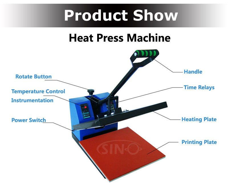 Heat Press Machine Working Steps SINO VINYL