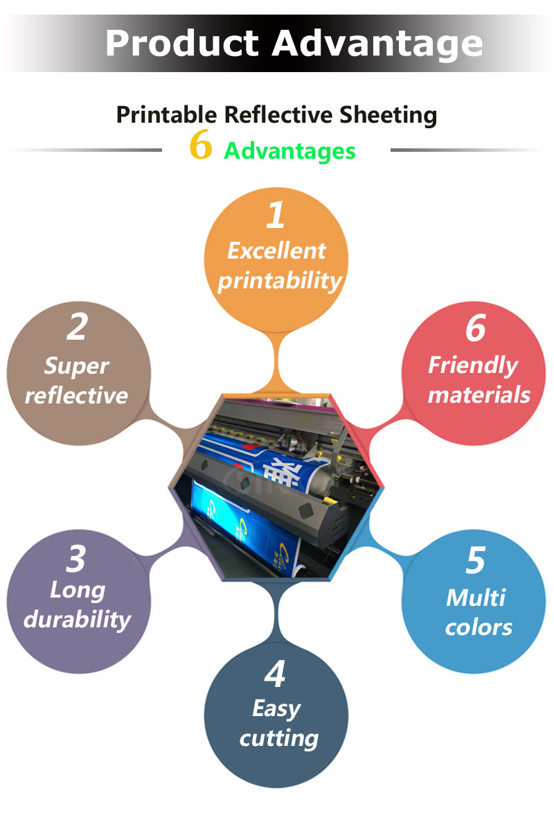 Eco Solvent Printing Weißes reflektierendes Folienmaterial