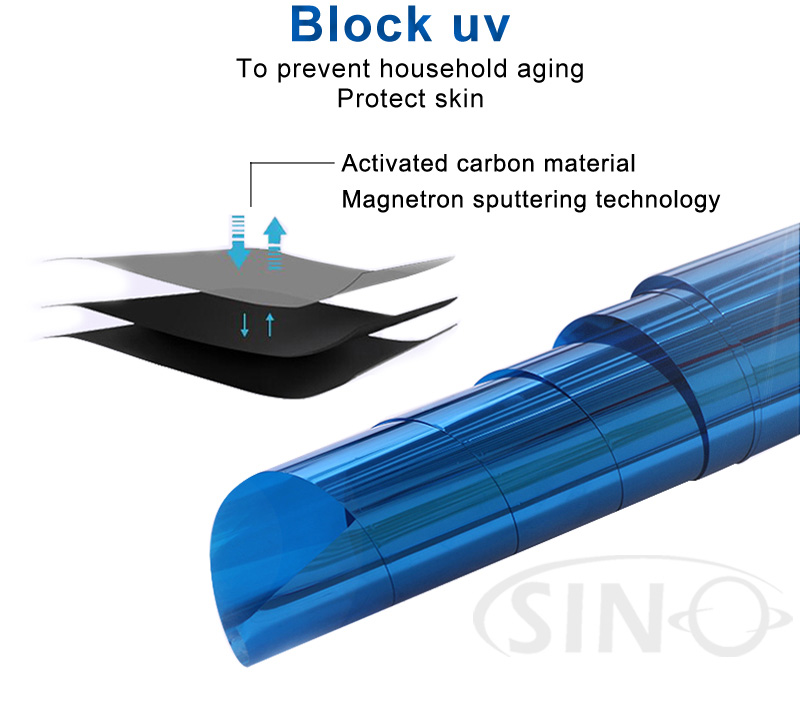 The protective effect of solar car window film