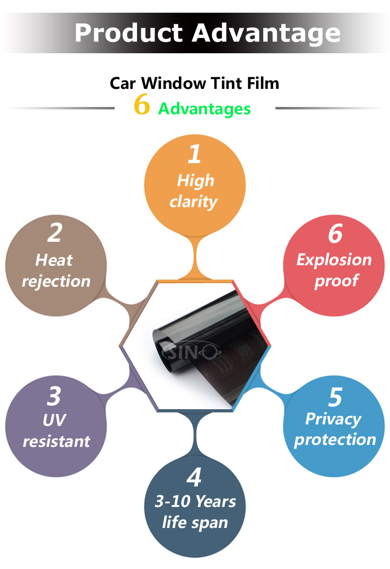 2Mil 4Mil 8Mil 12Mil Bulletproof Safety Window Glass Protection Film