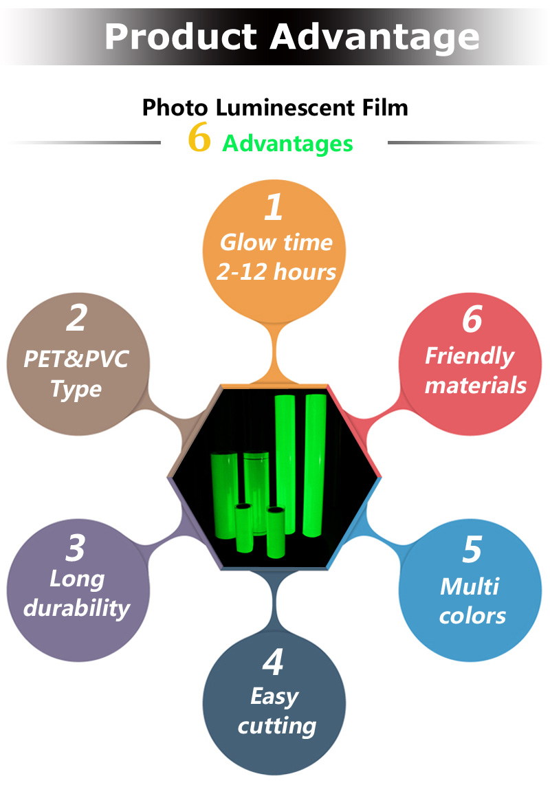 Glow In Dark Graphic Photo Luminescent Vinyl Film