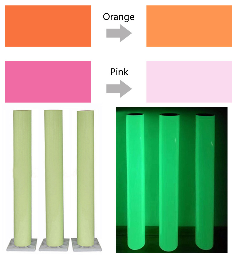 Photoluminescent karanlık grafik ışıma vinil film