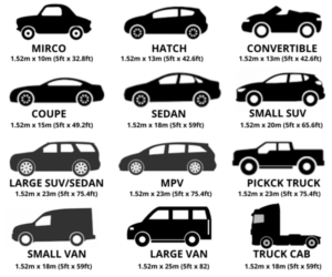 How do you calculate vinyl wrap?