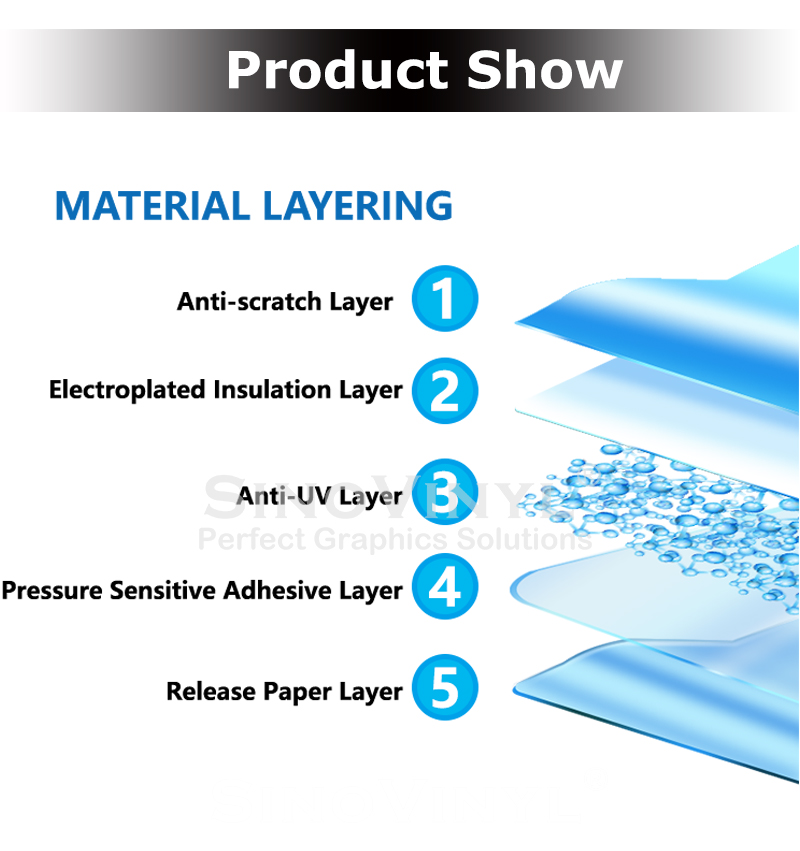 Chameleon Car Window Tint Film